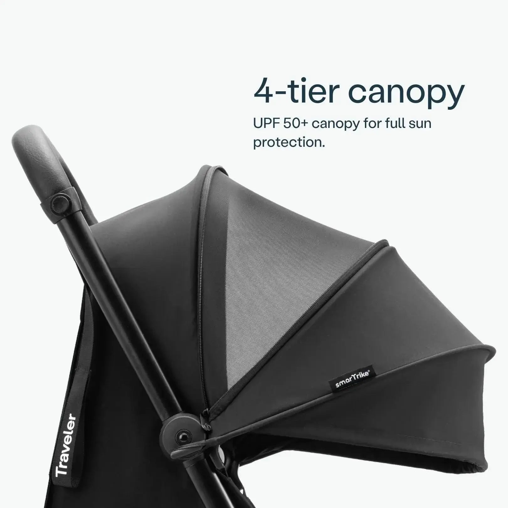 Smartrike Traveler Four In One Convertible Stroller  