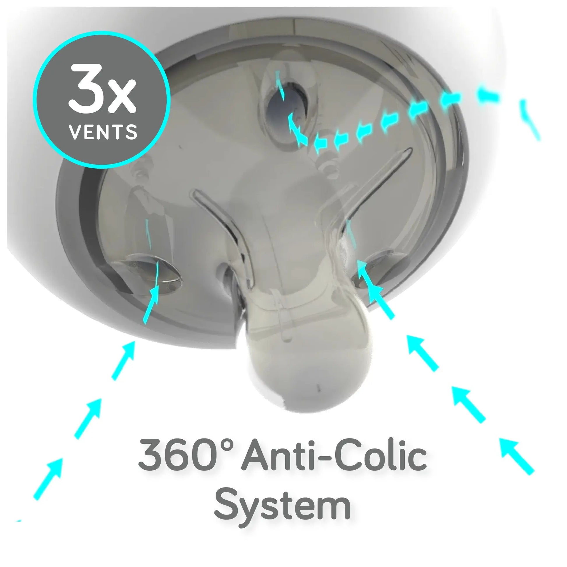 Nanobebe Flexy Silicone Bottle 3 Pack-Feeding - Bottles & Dummies