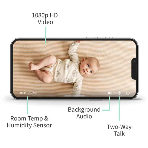 Owlet Monitor Duo 2 Smart Sock 3 + Cam 2 HD Video Camera