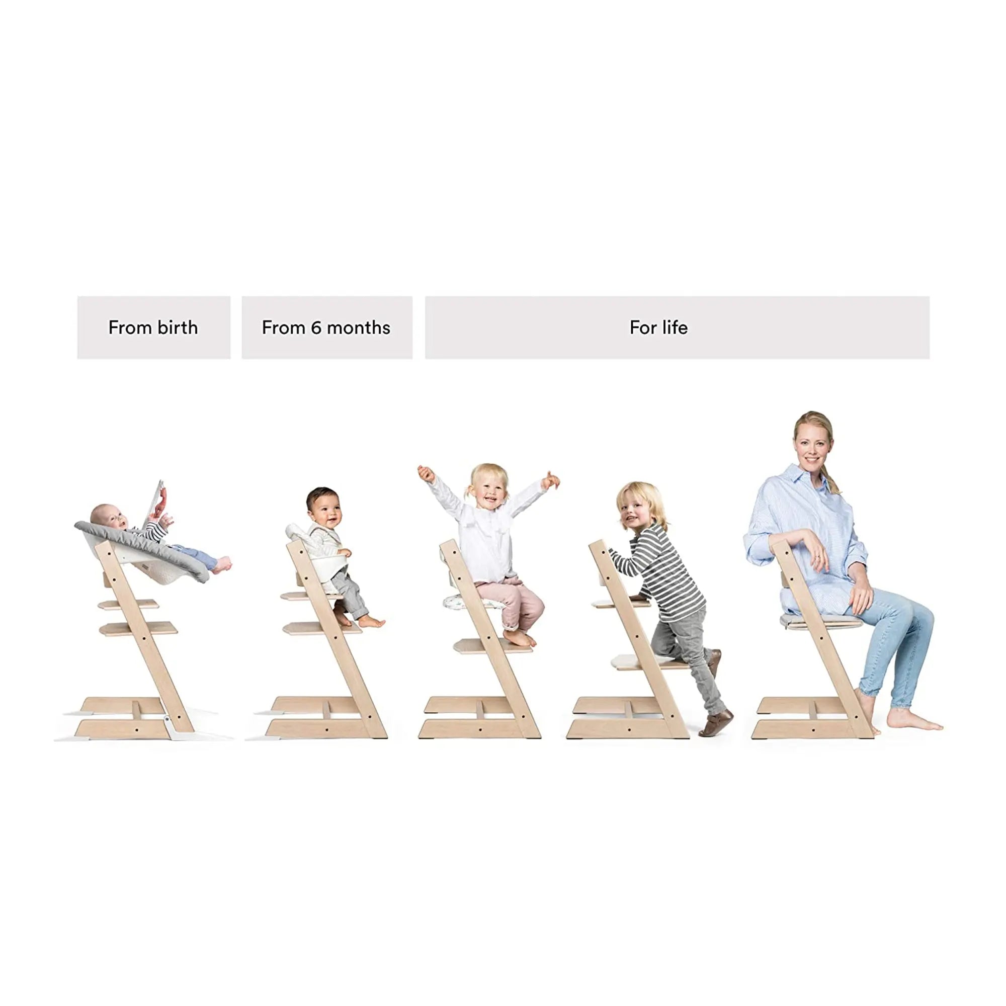 Stokke Tripp Trapp High Chair