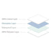 Boori Compact Cot Mattress Protector-Bedtime - Mattress Protectors-Boori | Baby Little Planet
