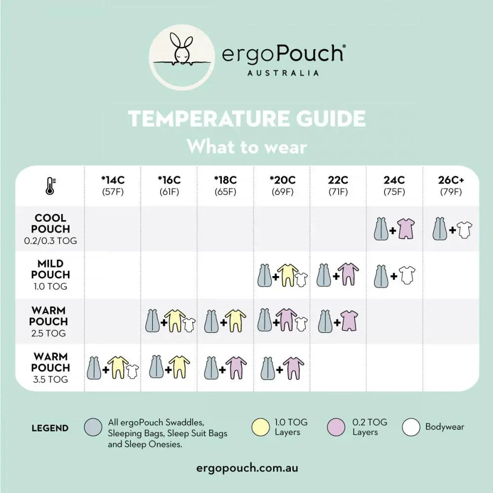ergoPouch Cocoon Swaddle Bag 2.5 Tog-Bedtime - Swaddles and Wraps-Ergopouch | Baby Little Planet