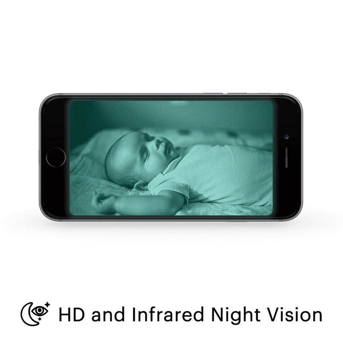 KODAK CHERISH C125 SMART VIDEO BABY CAMERA-House Safety - Baby Monitors-Kodak | Baby Little Planet