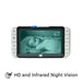 KODAK CHERISH C525 Smart Video Baby Monitor-House Safety - Baby Monitors-Kodak | Baby Little Planet