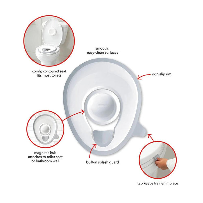Skip Hop Easy Store Toilet Trainer-Bath Time - Potty-Baby Little Planet